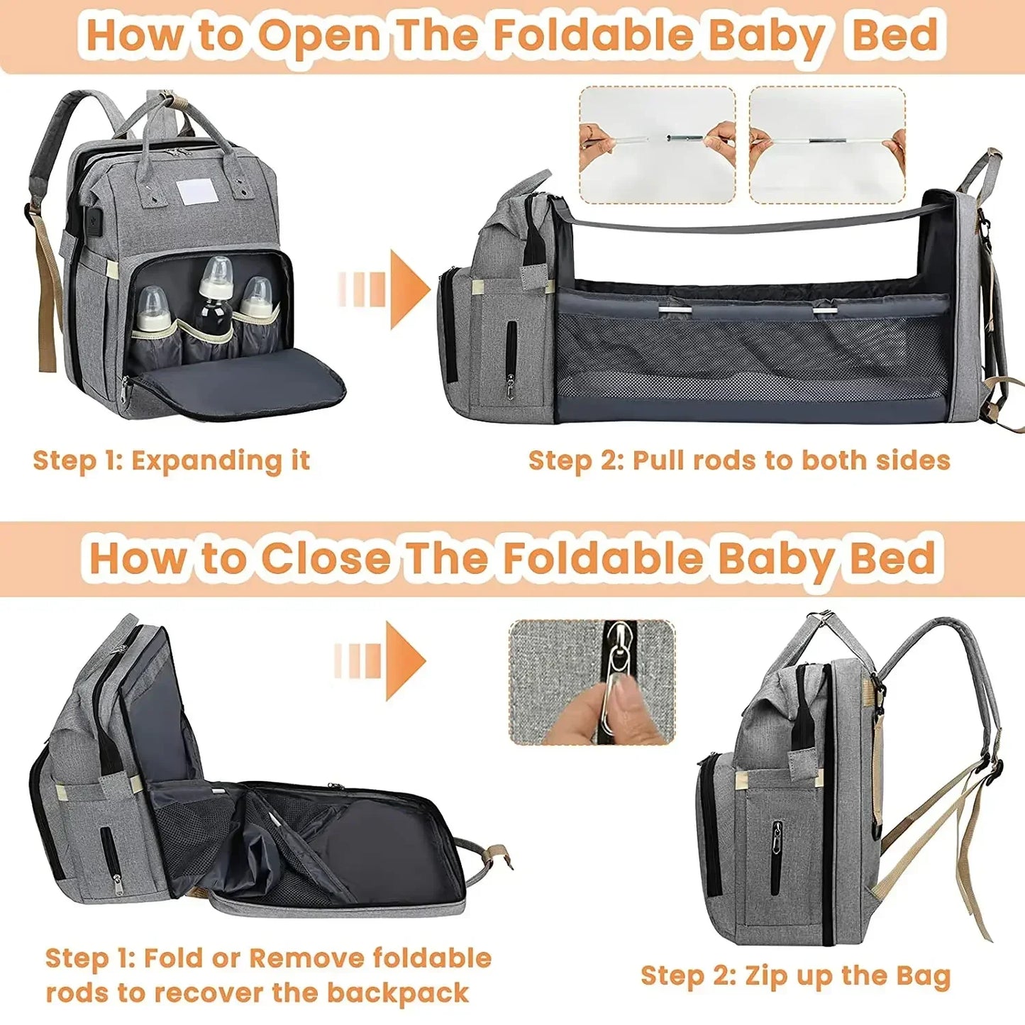 Multifunction Mommy Backpack