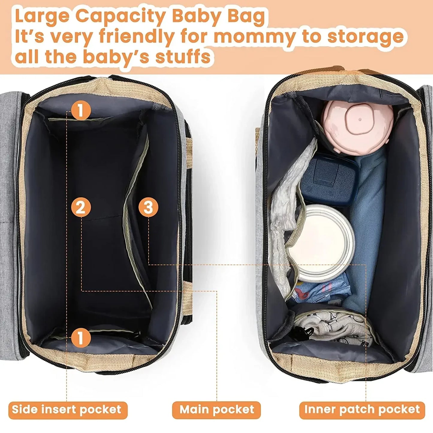 Multifunction Mommy Backpack