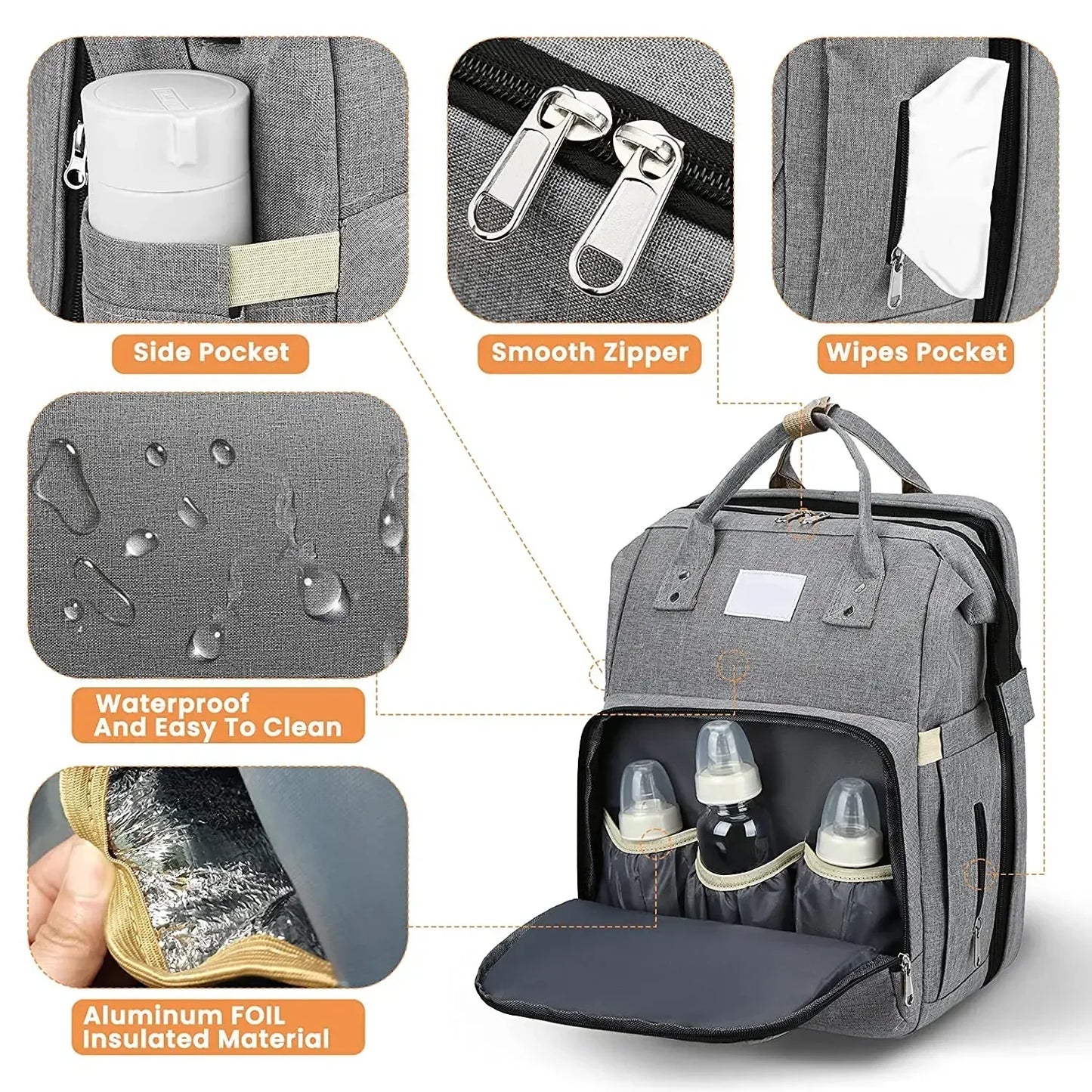 Multifunction Mommy Backpack