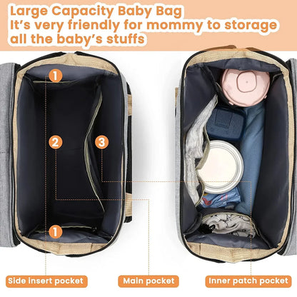 Multifunction Mommy Backpack