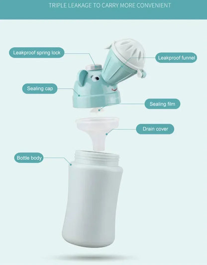 Portable Baby Toilet